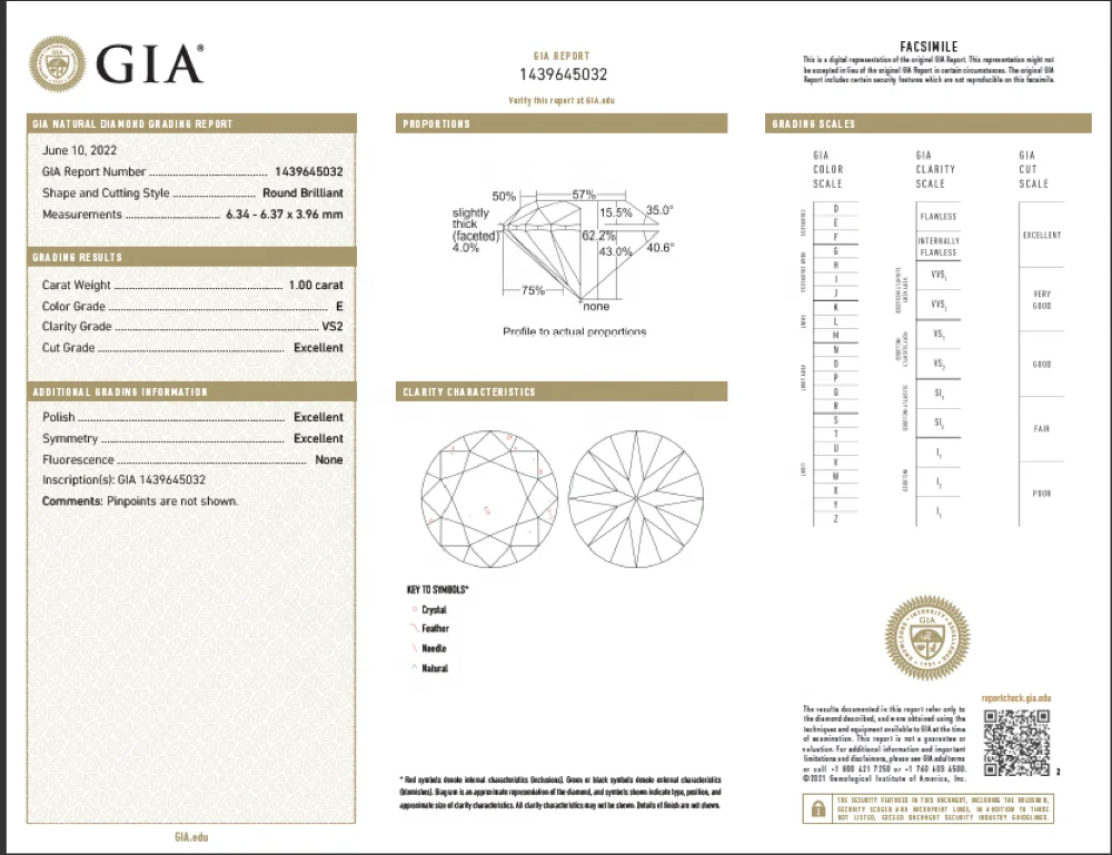 Round Brilliant Cut Lab Created VS2 GIA Certified Diamond For Wedding Rings Earth mine diamond Natural diamonds