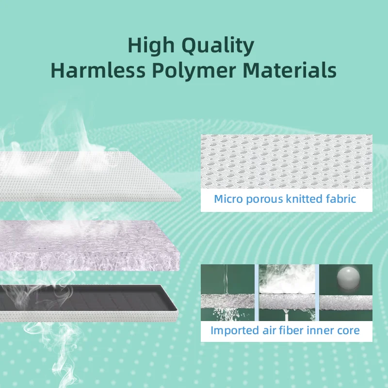 Hypo-allergenic Breathable Washable 4D POE Mattress Air Fiber Filling Core Baby Crib Bassinet Pad Cover Waterproof Mattress