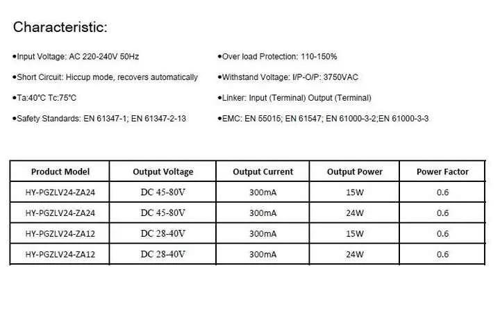 EU Flicker free AC to DC constant current led driver 15-24W