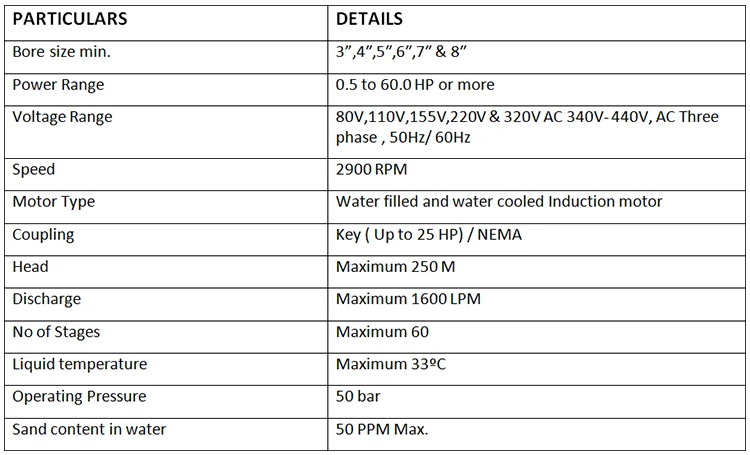 table-4.jpg