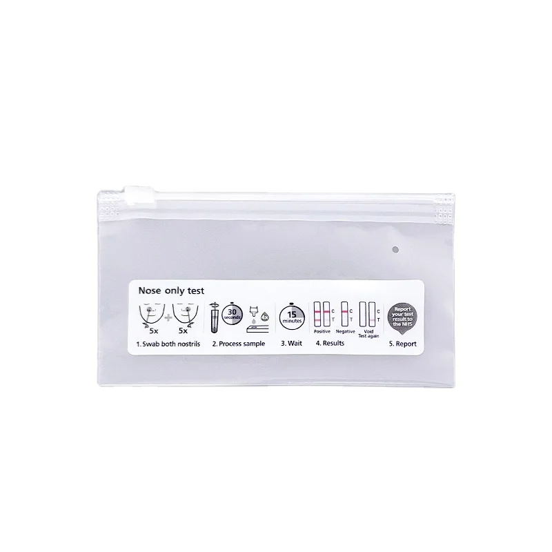 Ruizhuo Makeup Brush Subpackage Zipper Bag Mask Protection Bag Lipstick Hair Clip Storage Plastic Self Sealing Accessories Bag