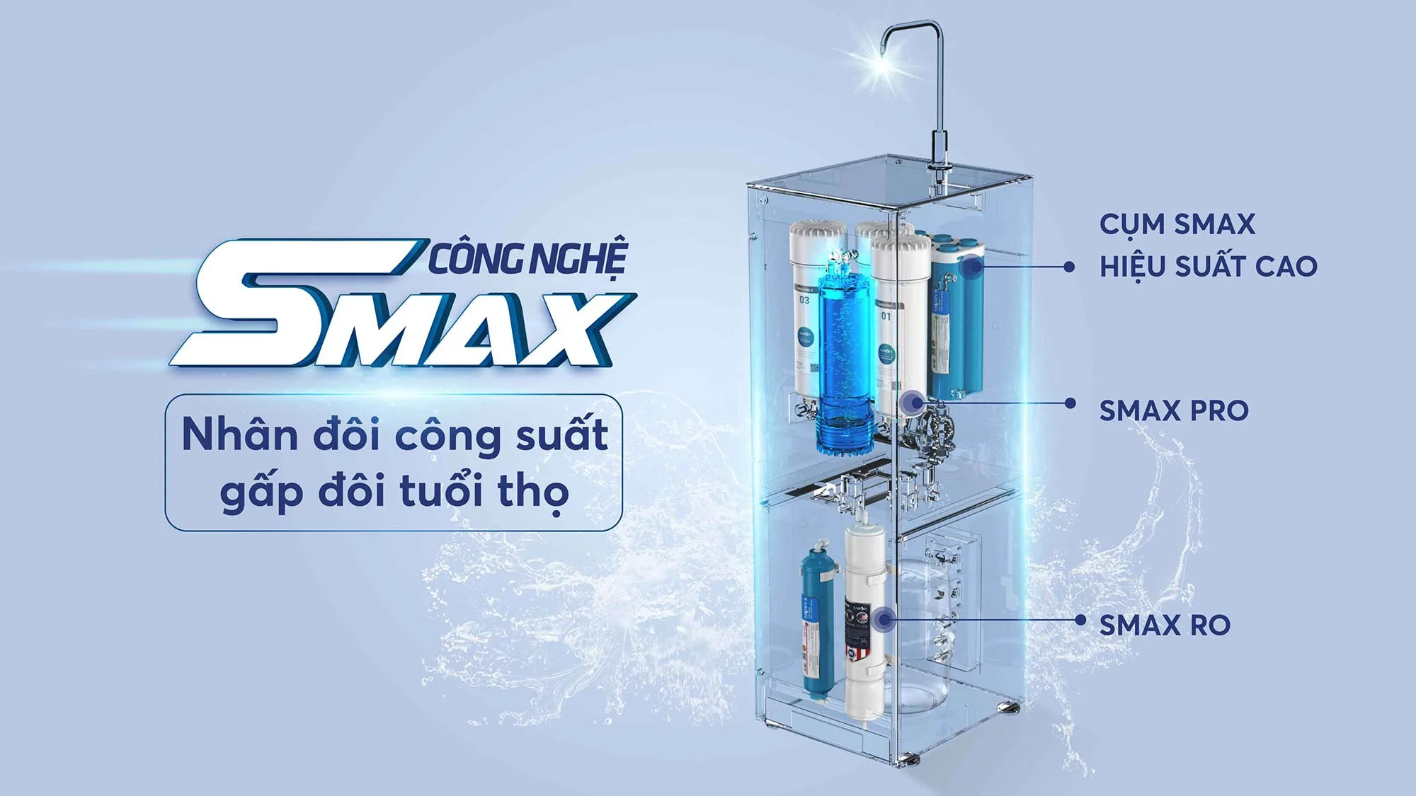 KAROFI Hydrogen-ion Water Filter KAE-S65 with 10 stages Reverse osmosis system made in Vietnam