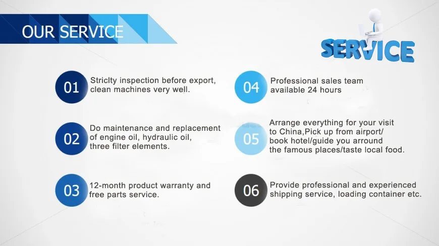 Cheap CAT320D heavy machine used CATERPILLAR excavator for sale with Low Price