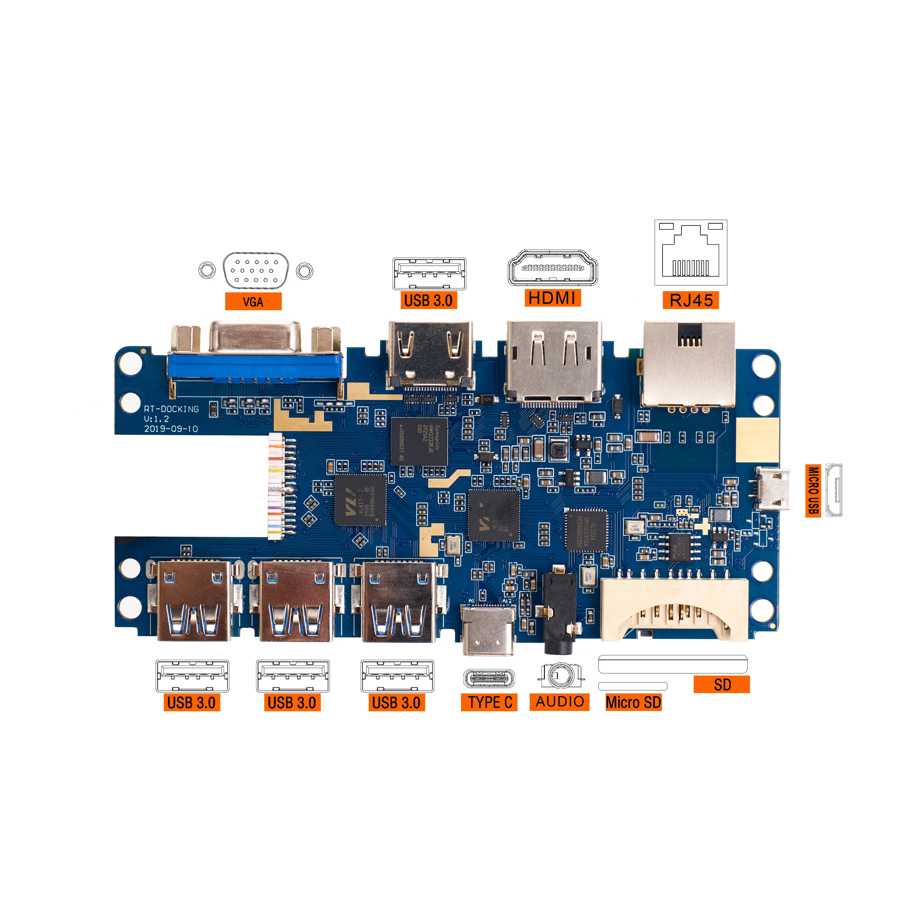 USB C HUB Components PCB Assembly Service ODM OEM