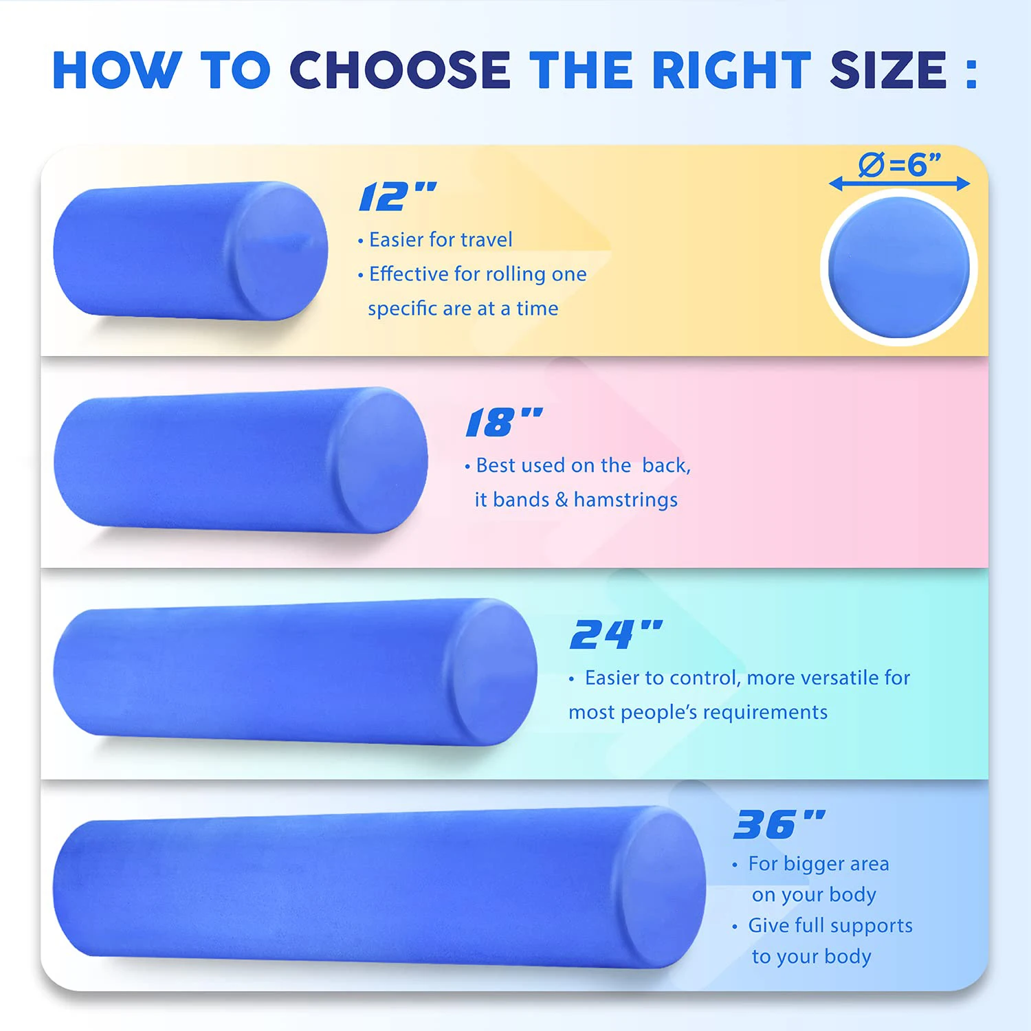 Black and Orange Vibrating Foam Roller for Myofascial Release and Yoga and High-Density Round Foam Roller for Muscle Massage