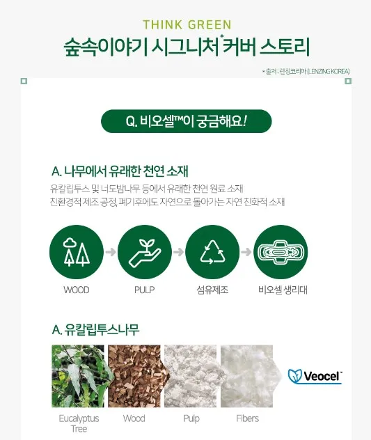 YEJIMIIN Forest Story Panty Liner (17.5cm) 20pieces | Feminine Hygiene