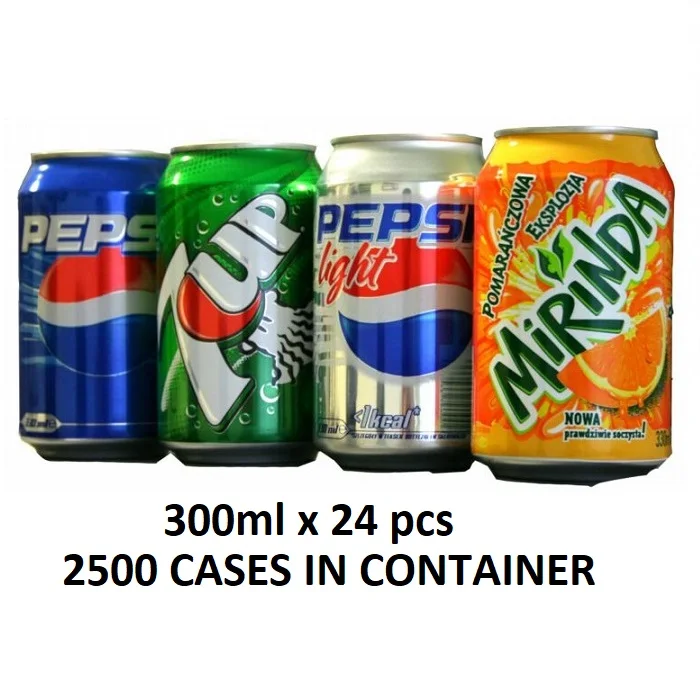 107. Soft Drinks.jpg