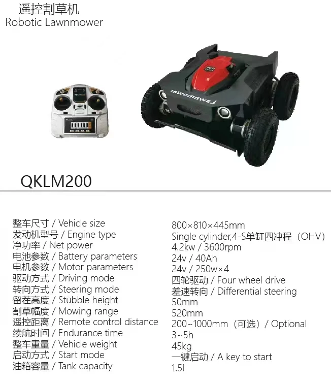 quickly cut your grass in a short amount of time to ensure you can free up extra time in your schedule