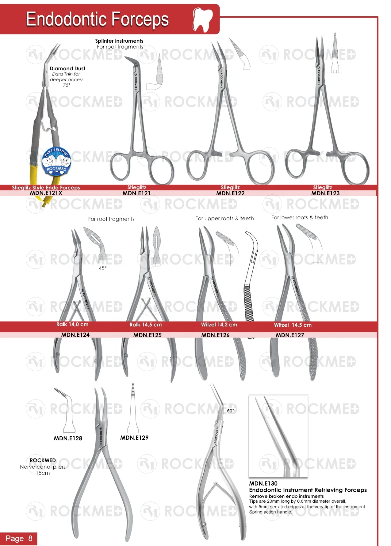 Chu Aesthetic Gauge Dental Instruments Pakistan Proportion Gauge tip