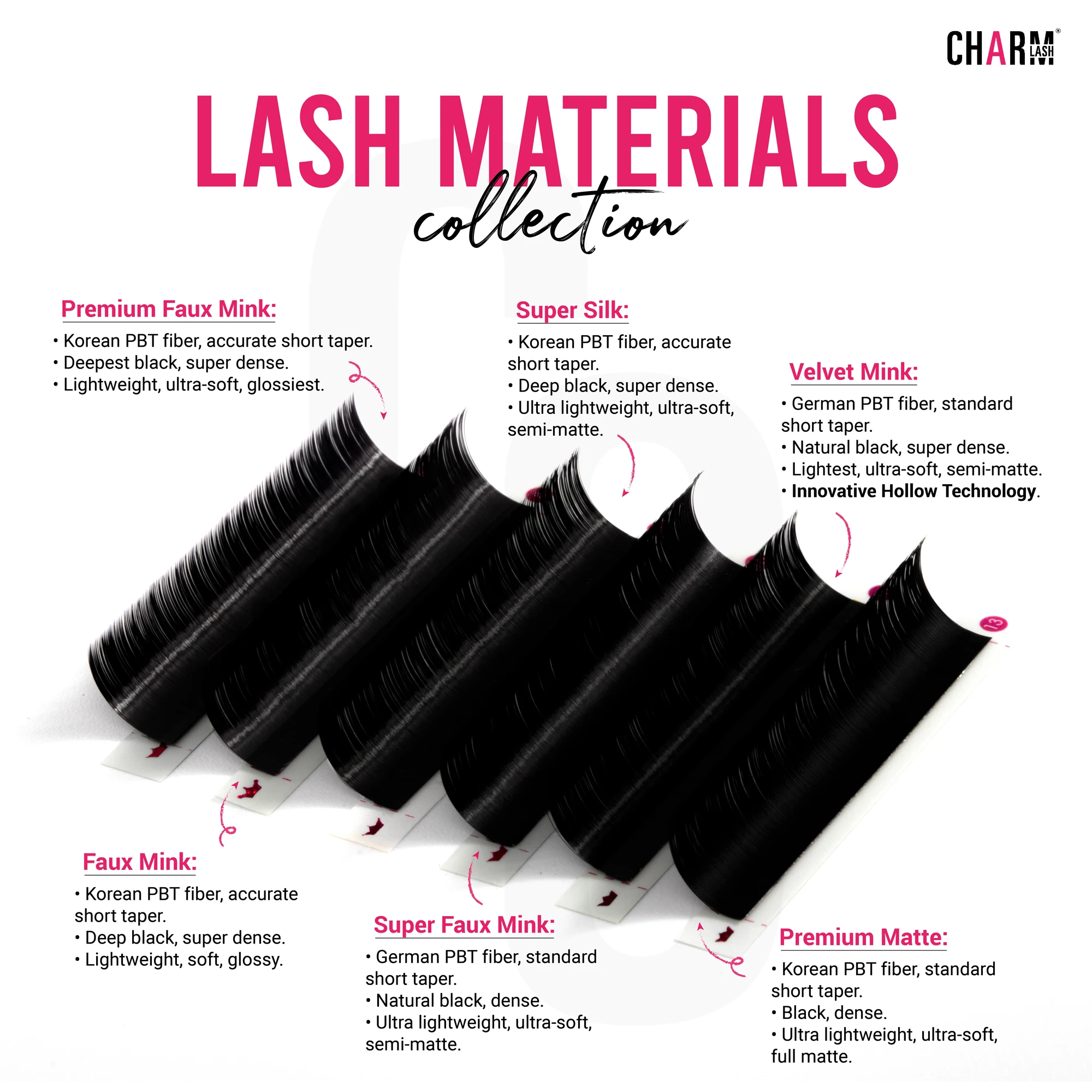 Hot selling matte black individual eyelash extensions lash trays wholesale handmade cashmere lash wholesale extension eyelash