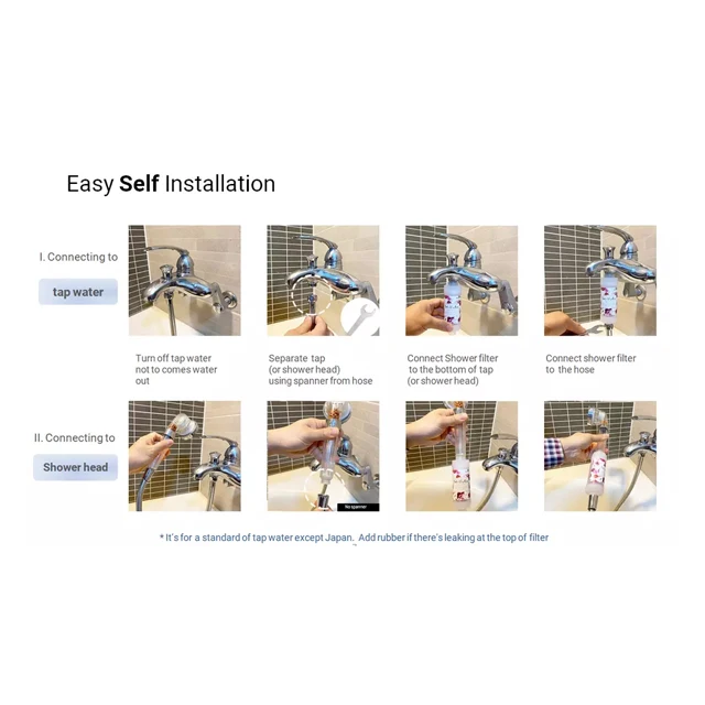 In Korea Product Best Selling with Non toxic material Test report Easy self installation Shower Vitamin Filter Bevita