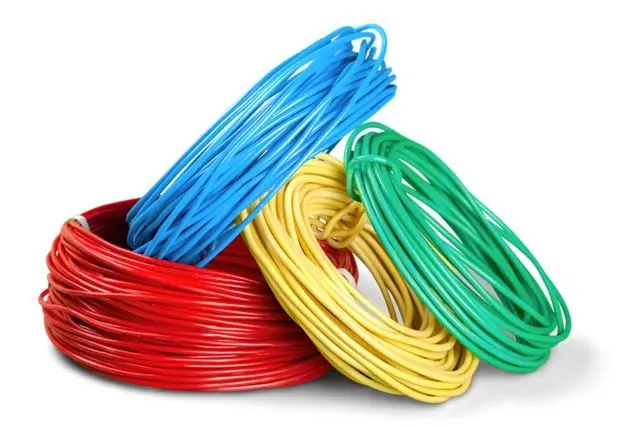 Copper Stranded Electrical Wire for House 1.5MM 2.5MM 3MM 5.5MM high quality As a manufacturer