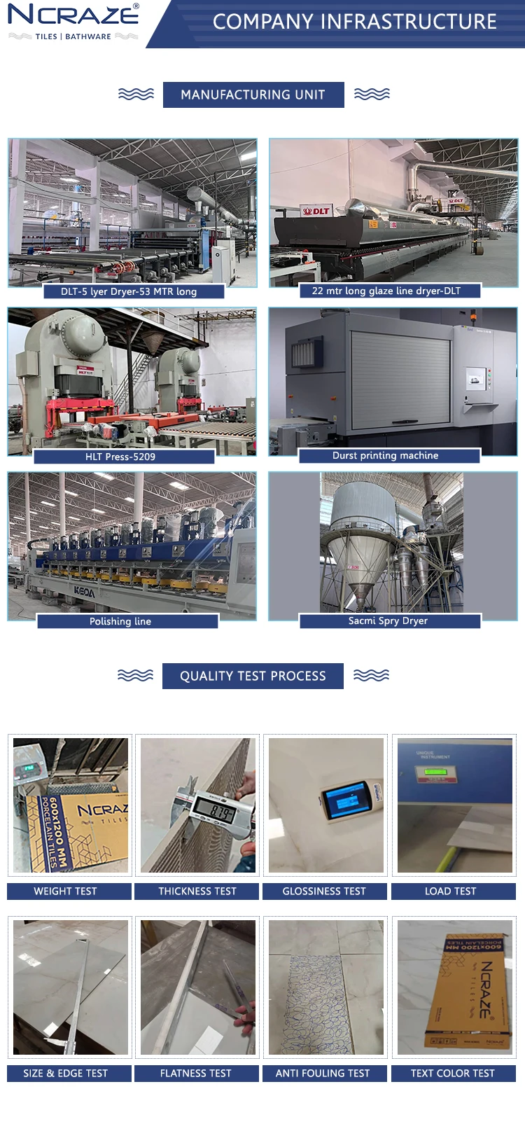 COMPANY INFRA AND QT-FINAL