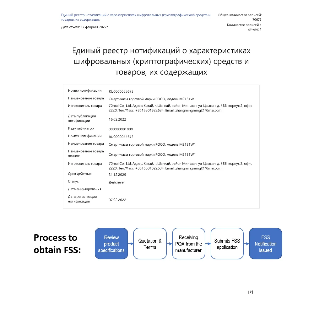 Доступный Профессиональный поддерживающий процесс гарантированный сервис Сертификация производителя уведомления