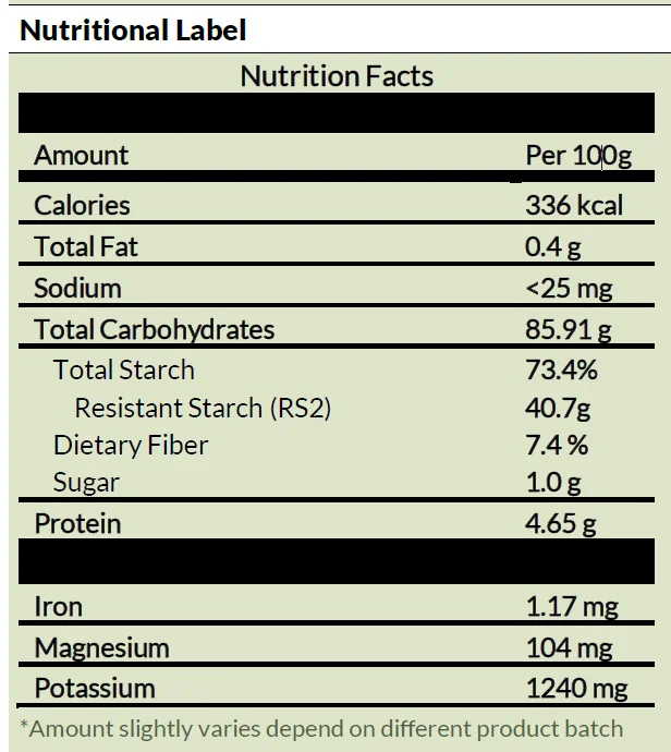 Natural Green Banana Flour Food Grade vegan and non GMO