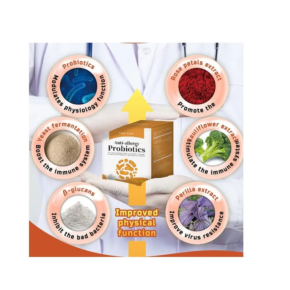 Allergy Probiotic Supplement For Vitamins