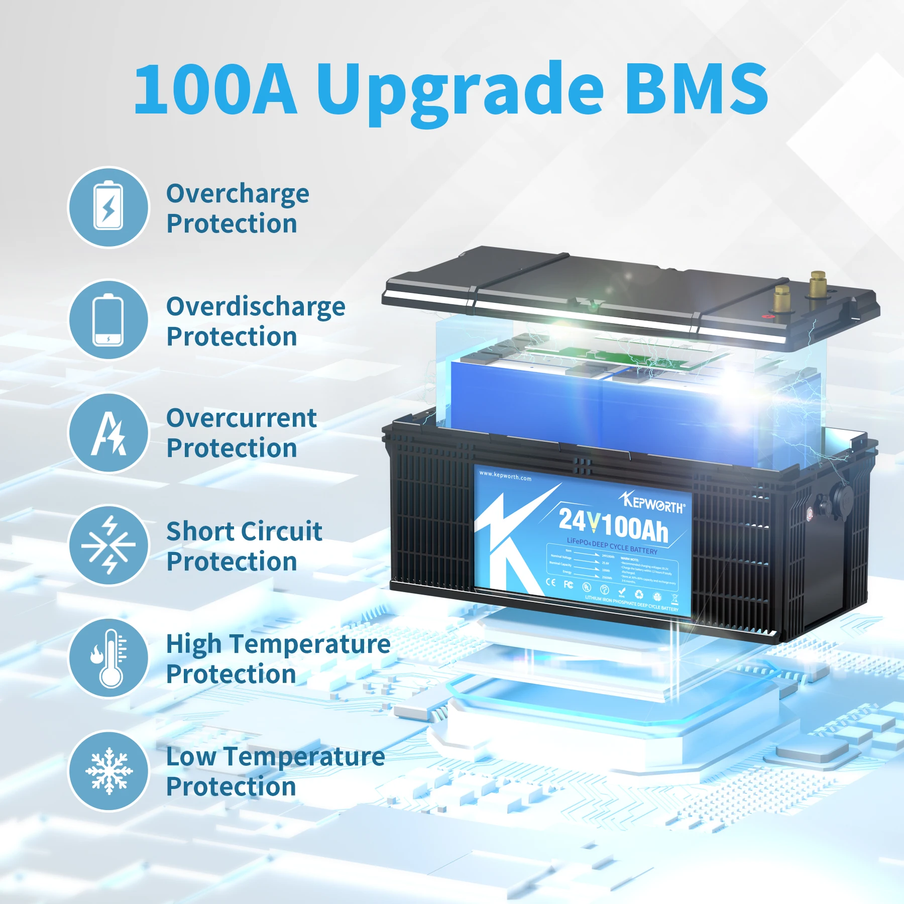 24V 100AH  Lifepo4 Battery Solar Energy Storage Battery Pack Built-in BMS Lithium Iron Phosphate Cells For RV Campers Golf Cart