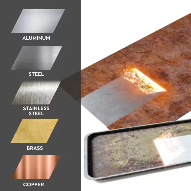 Wattsan 4-in-1 Raycus Multiple Welding Machine 1500w 2000w 3000W 4 in 1 Handheld Laser Weld 1090x650x1080 mm