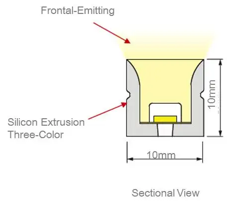Customized different length LED Waterproof Tube 24V DC 2835 Flexible LED Neon Light