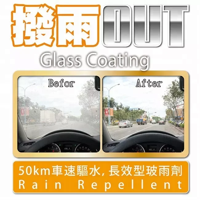 Liquid Glass Coating