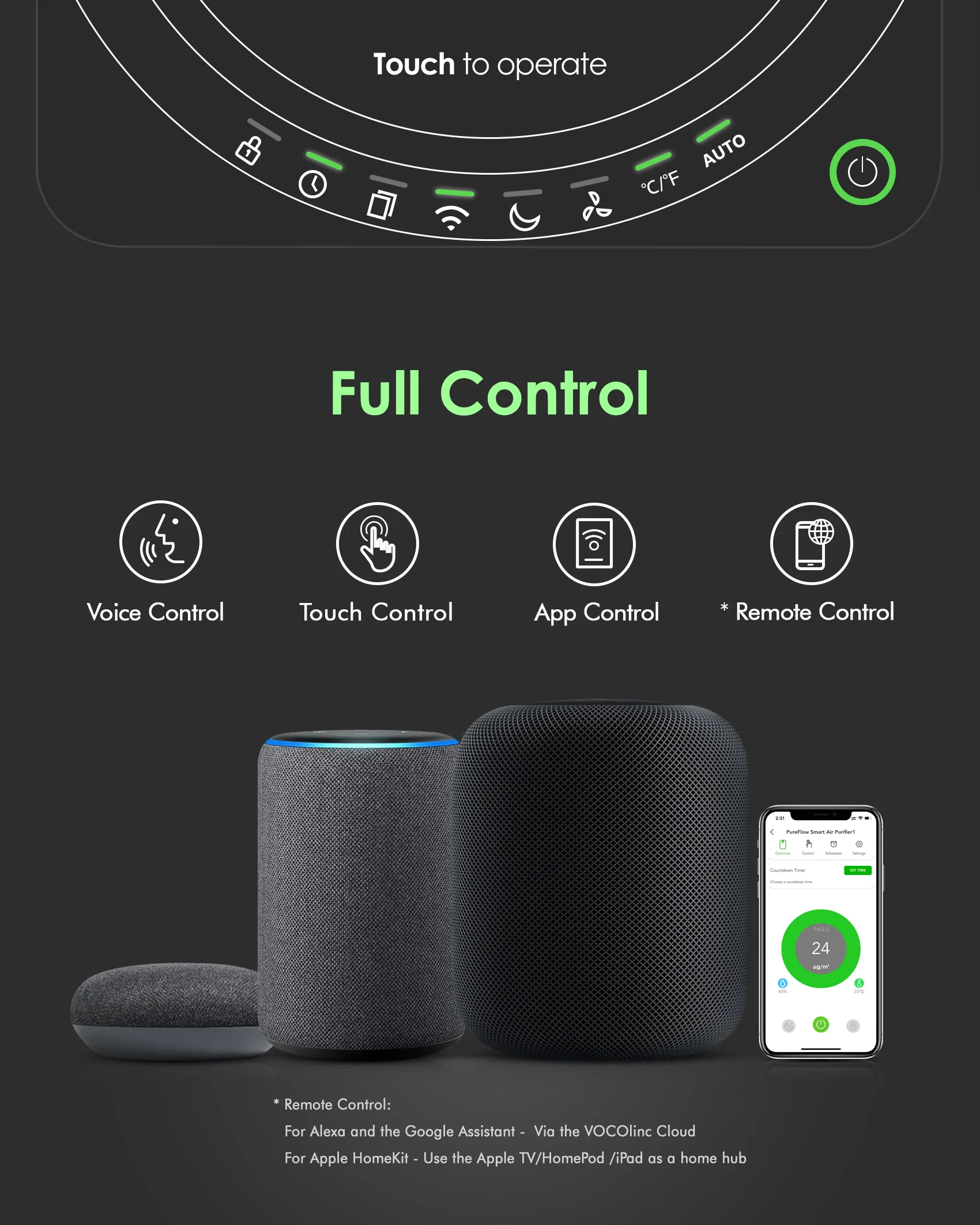 Alexa/ Google assistant/ Homekit Advanced technology 3 stages filtration smart hepa air purifier home household air purifiers