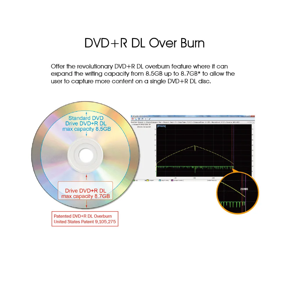 Optiarc 5280S-CB-PLUS 24X SATA Internal CD DVD Optical Drives Burner with 8.7GB Overburn for XGD3 Support (Bulk)