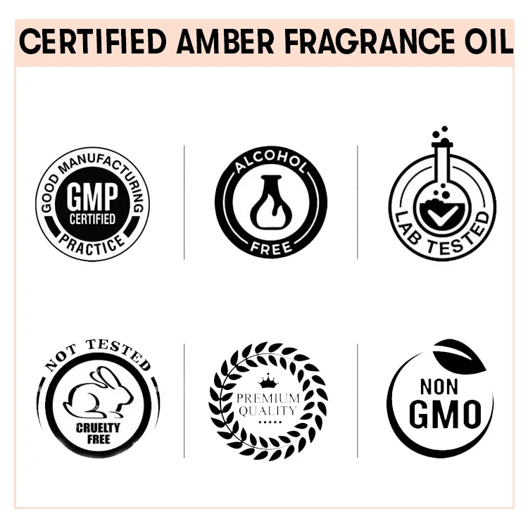 Get Sweet And Musky Amber Fragrance Oil At Bulk Price | Pure And Organic Amber Perfume Oil At Wholesale Price