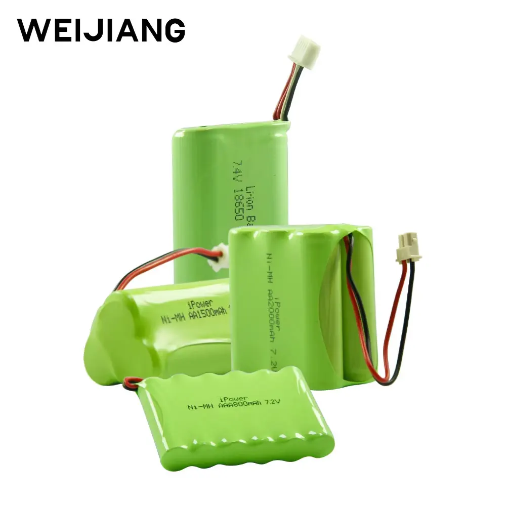 Weijiang 1 2 В 3 6 7 12 14 4