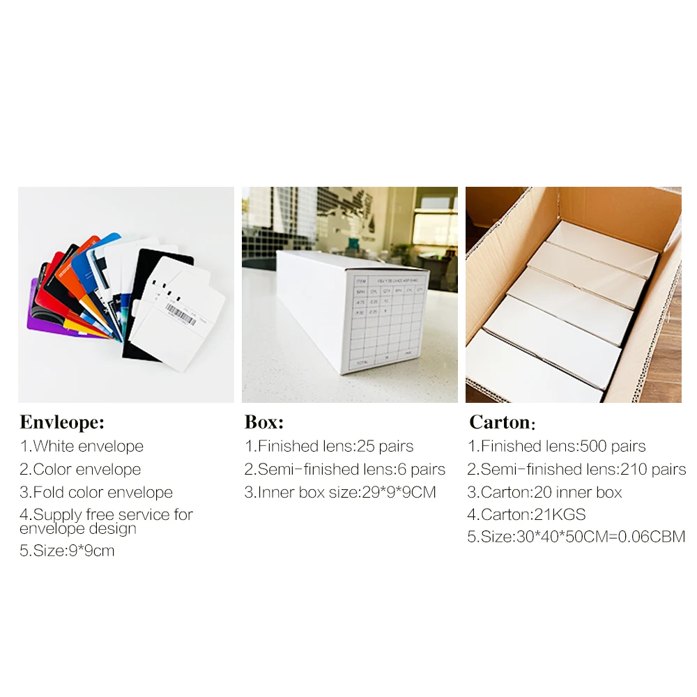 Supplier 1.67 Anti Blue Ray  Infrared Medical Lenses