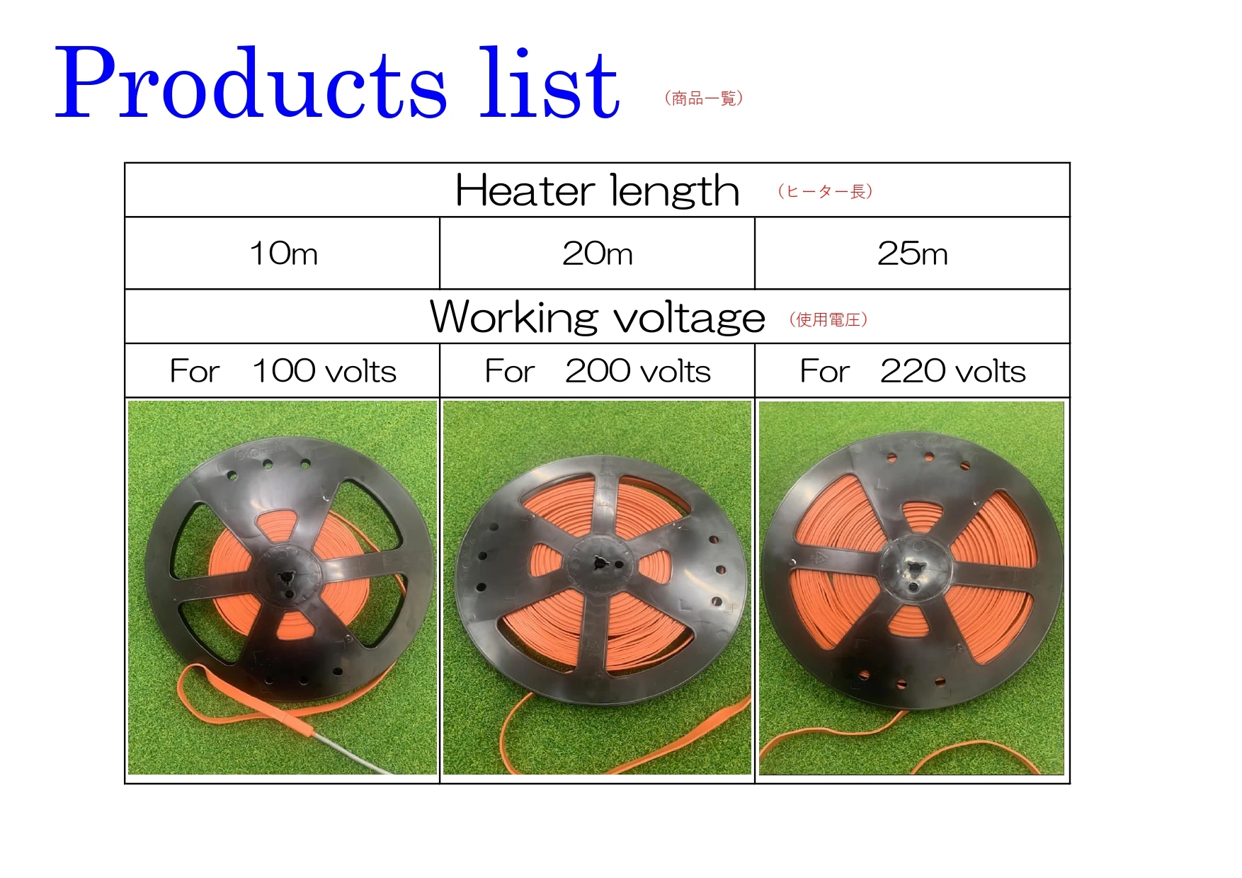 Self-Heated Outdoor Floor Cables with Temperature Sensor Connection Plants for Agriculture Weatherproof Seal
