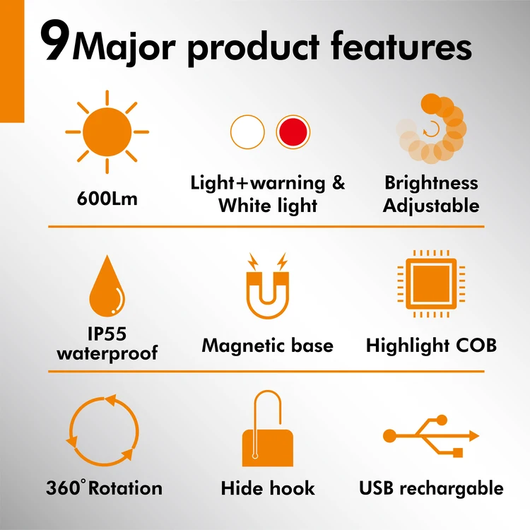 5W LED Rechargeable Work Light 600Lm 