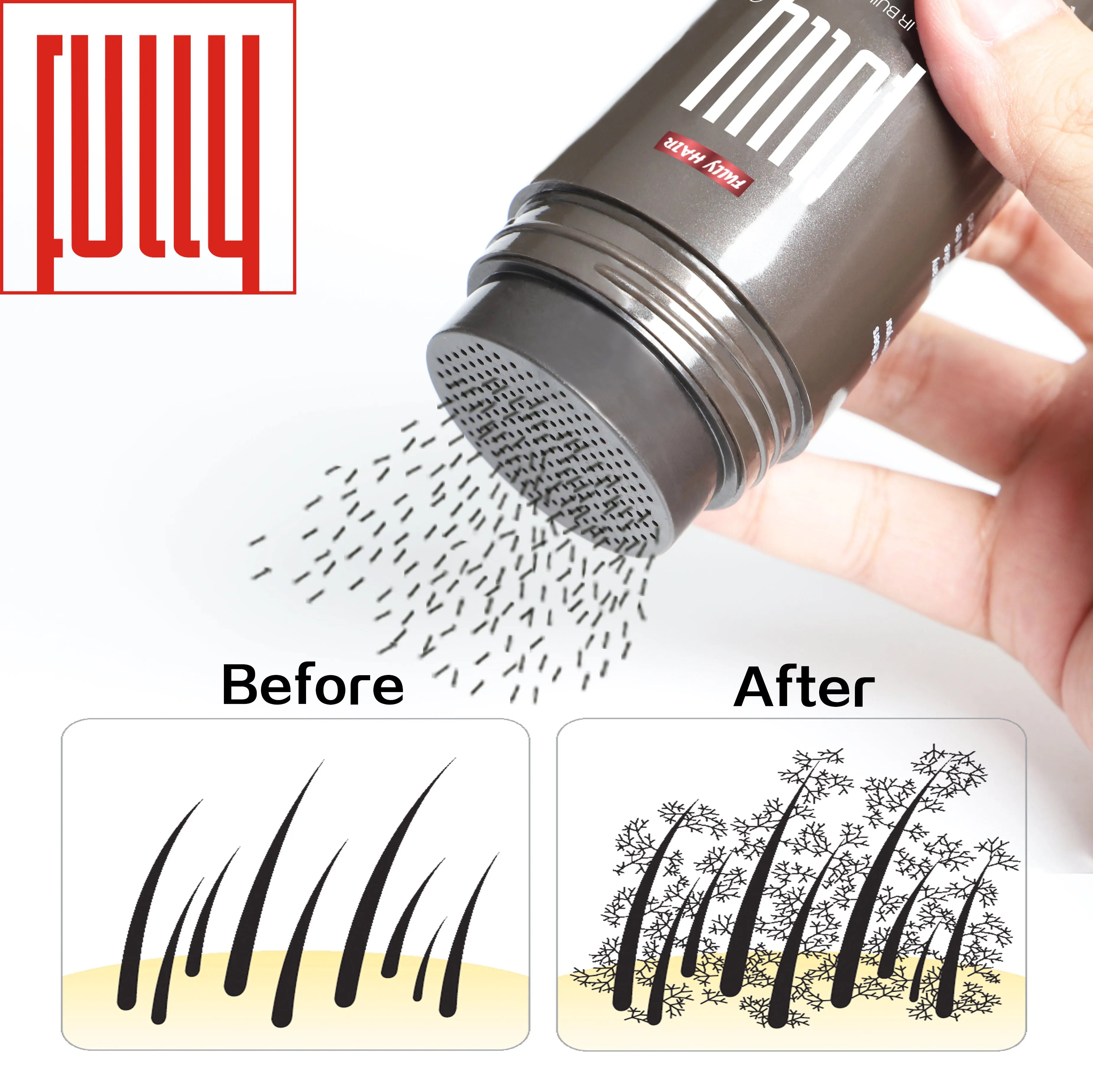 FULLY Customized Organic Hair Fiber Natural Strong Holding Fibers Hair Building Fibers