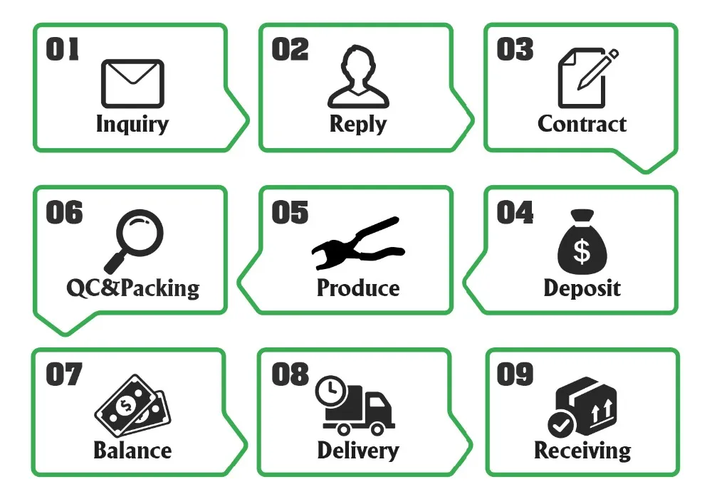 YBICO BD115/BD215 Manual Paper Trimmer Cutter Stand for Packing Material