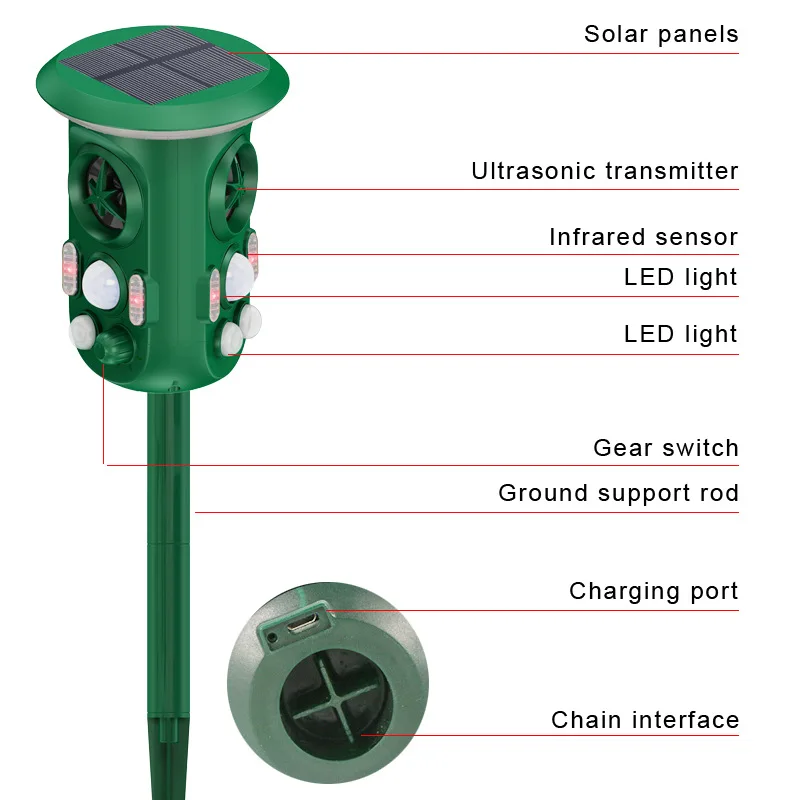 SMR30 360 Degree Solar Ultrasonic Animal Repeller Solar Powered Bird Dog Cat Monkey Deer Mouse Animal Repeller