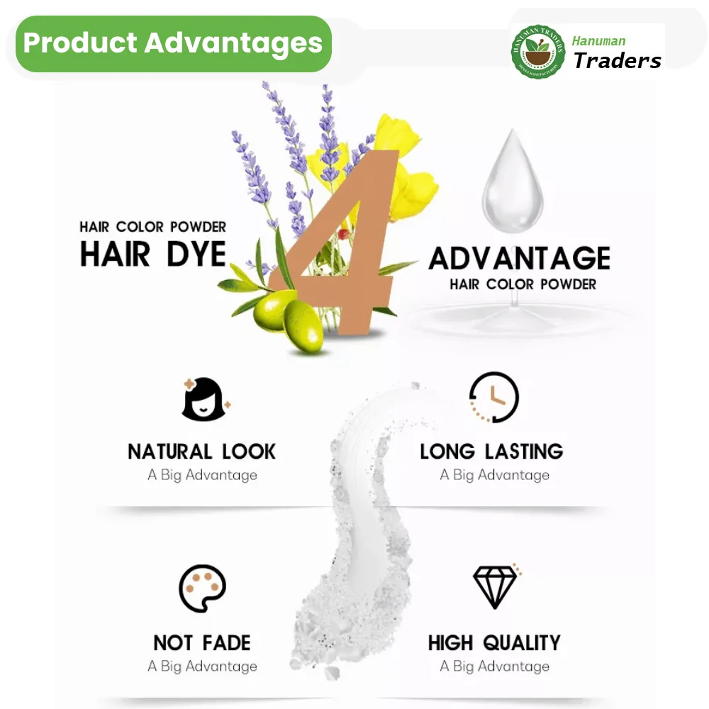 Product Advantages.png