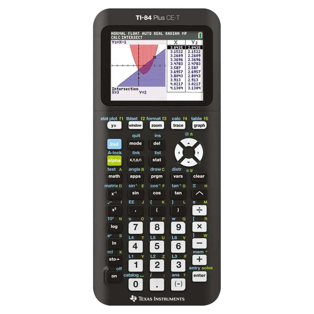 Подлинные инструменты Техаса Ti-84 плюс графический калькулятор для продажи с комплектными частями и аксессуарами