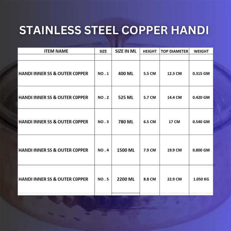 Traditional Design Style Serveware Stainless Steel Copper Tableware Serving Bowl Serving Pot Handi at Affordable Market Price