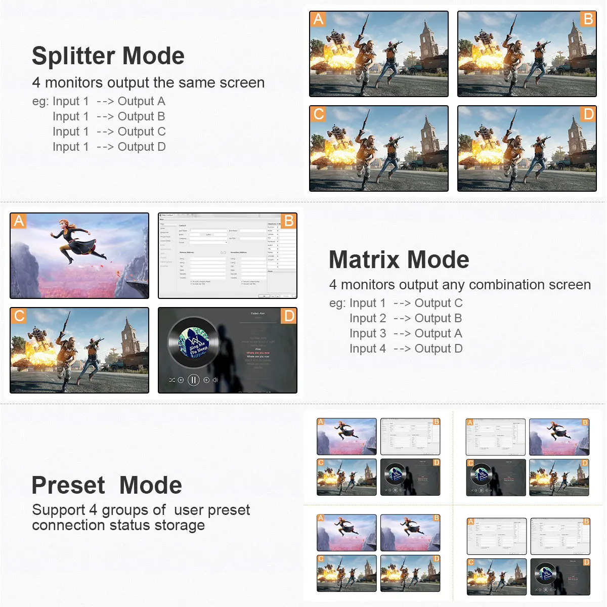 TESmart 4x4 HDMI Matrix HDCP 4 Port LAN  with IR Remote Control 4K@30Hz  Matrix Switcher