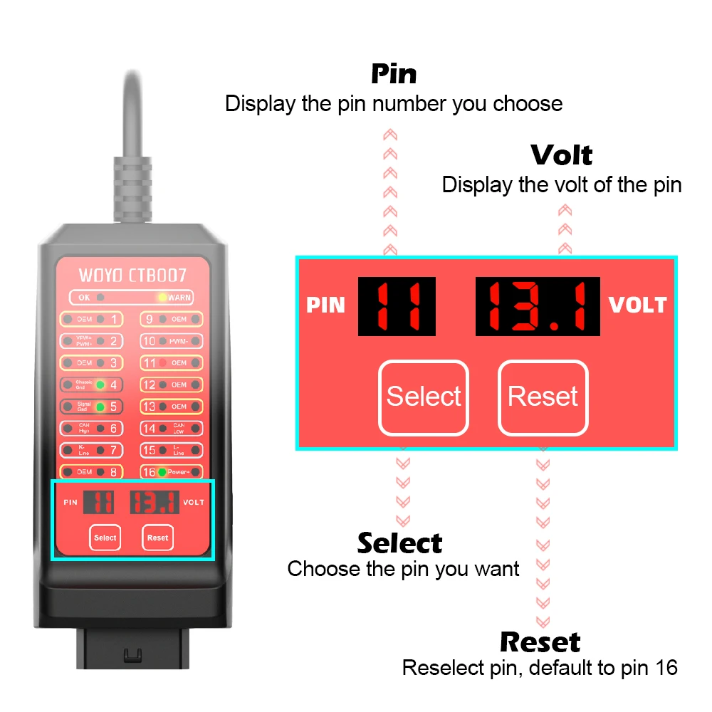WOYO CTB007 16 Pin CAN Tester Box for OBDII Port Diagnostic Includes a 75cm Cable
