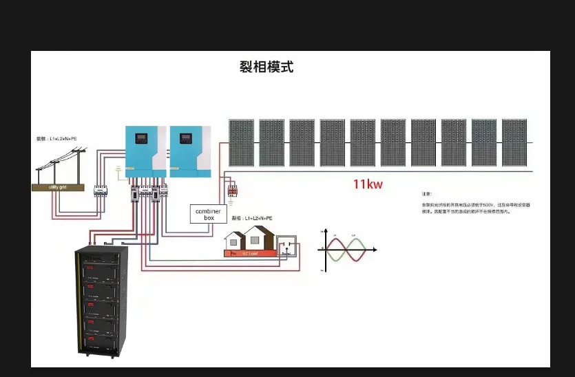 stacked solar energy storage battery 48v 100ah 200ah Server Rack battery 10kwh15kwh 20kwh cabinet energy storage lifepo4 battery
