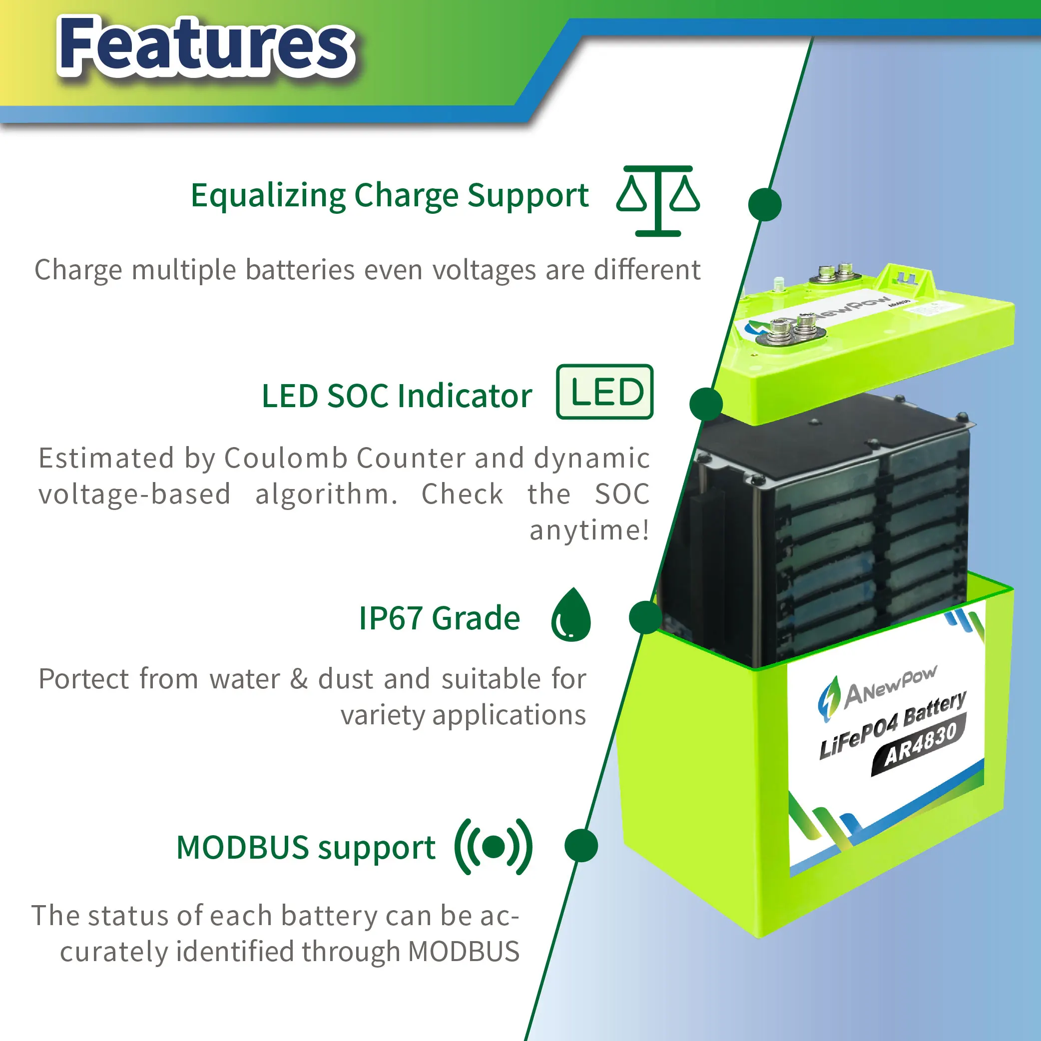48V 27Ah BMS ANewPow LiFePO4 battery for replace lead acid batteries