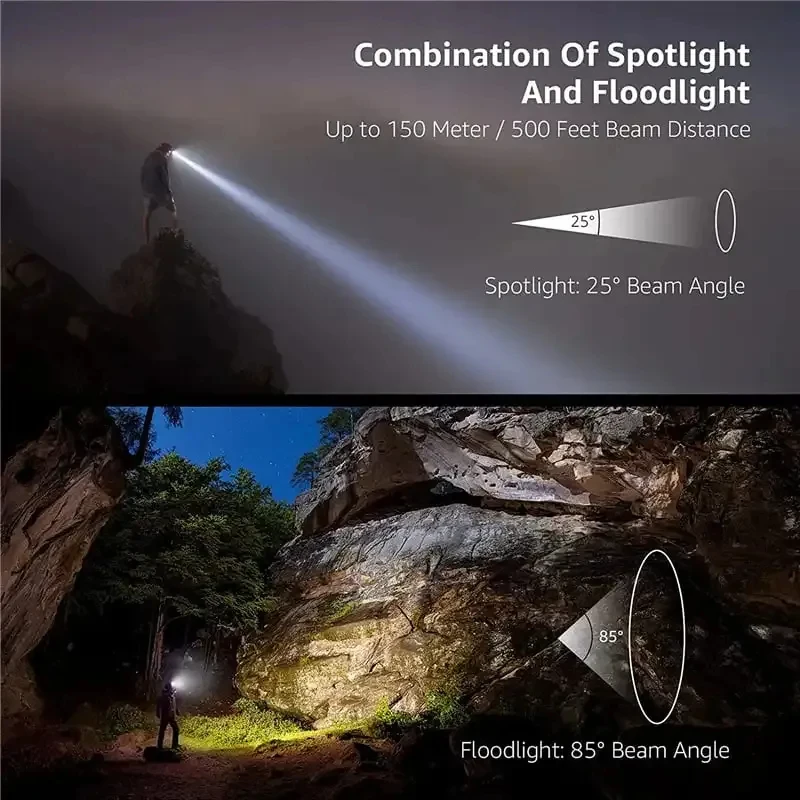 Powerful high Lumen Zoom Head Torch lamp sensor induction Waterproof COB Zoom Led Headlamp Rechargeable for camping fishing