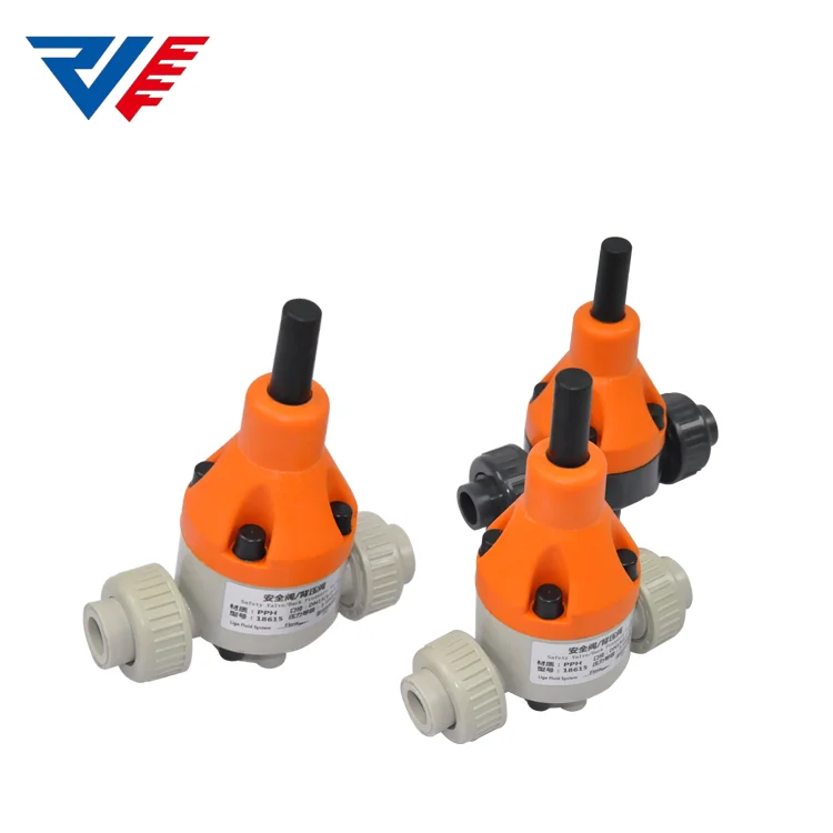 New High-end Listing Chemical Liquid Back Pressure Control Safety Regulator Valve