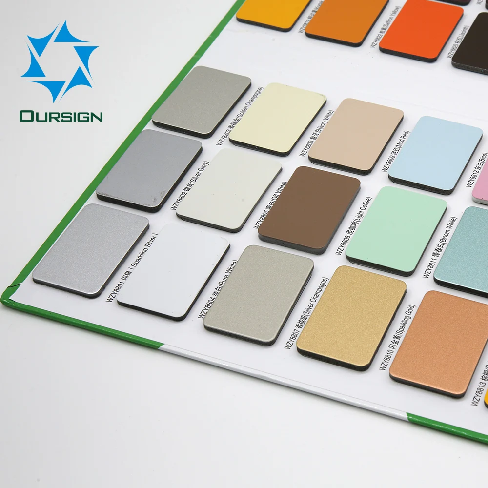 Best sell 4ft x 8ft acp sheet aluminum composite panel 3mm used in ventilated facades in solving the building insulation