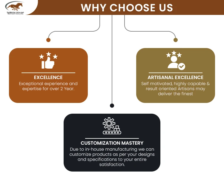 Why-Choose-Us.jpg