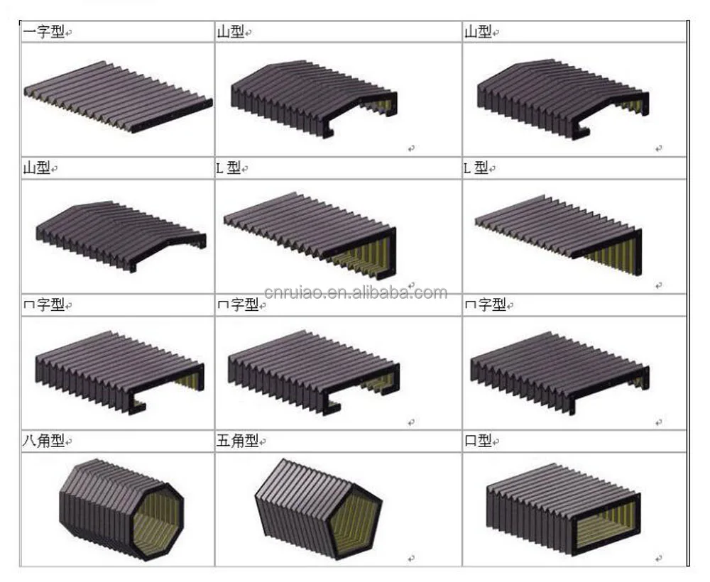 Cylinder machine fireproof nylon fabric rubber sleeve protective rubber bellows for machinery