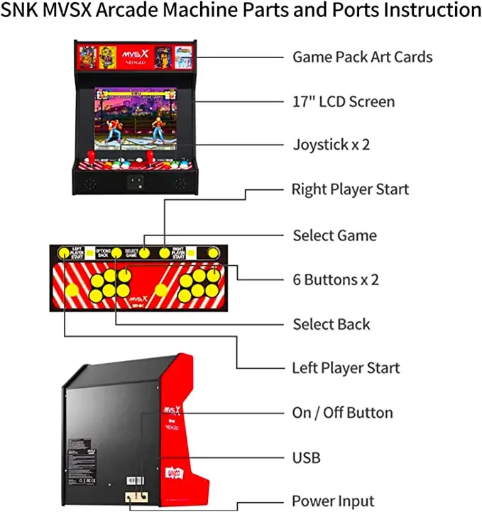 Buy Wholesale Quality NEOGEO MVSX Home Arcade Machine with 50 Pre-loaded SNK Classic Games