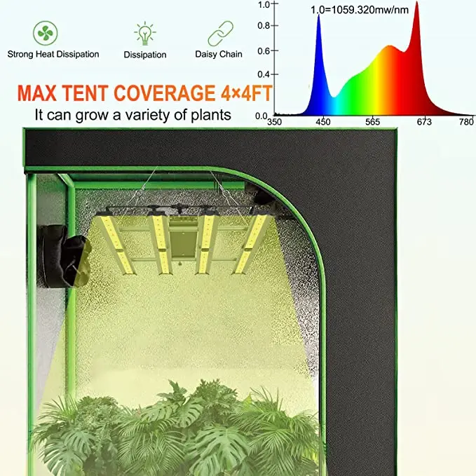 CTLite 240W 4 Bars Full Spectrum Daisy Chain  High Efficacy Horticulture lighting LED Grow Light For Hydroponic Plants