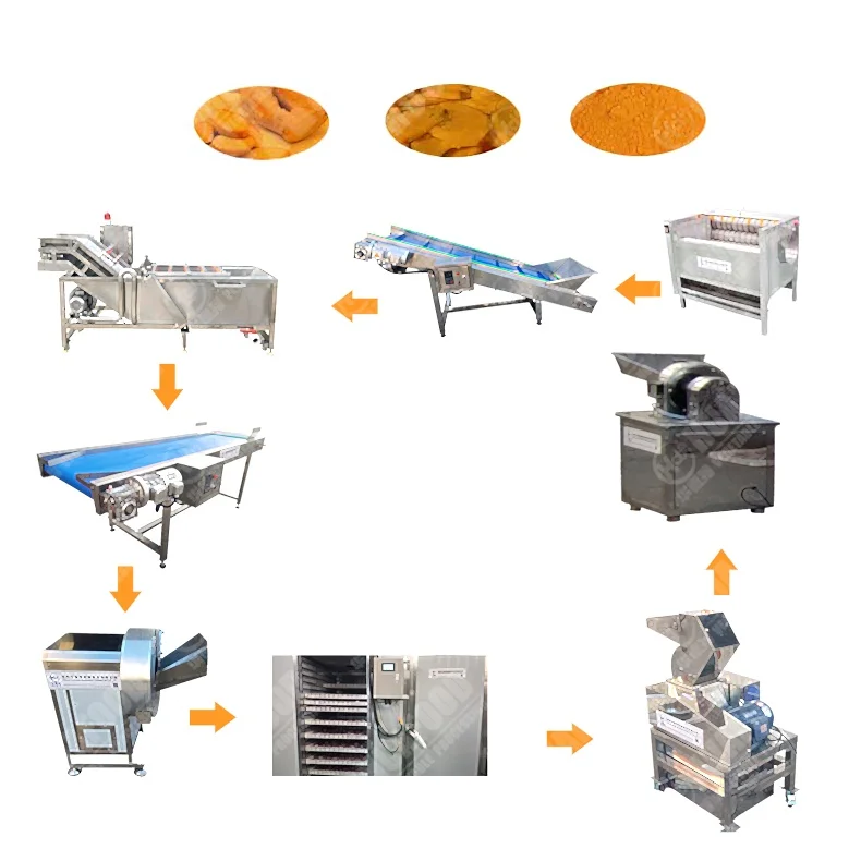 Automatic Industrial Vegetable Fruit Onion Garlic Ginger powder production line machine