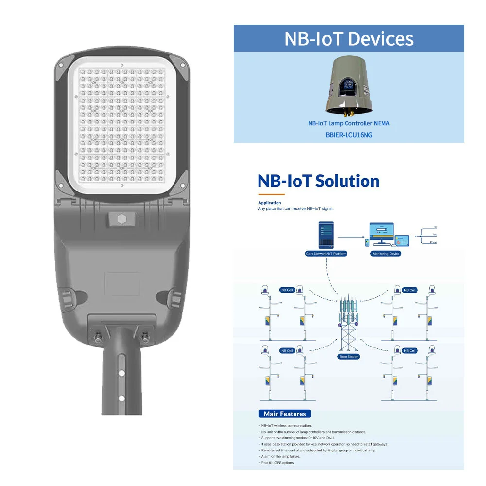 Outdoor lighting lot solution intelligent street light solar street light charge controller